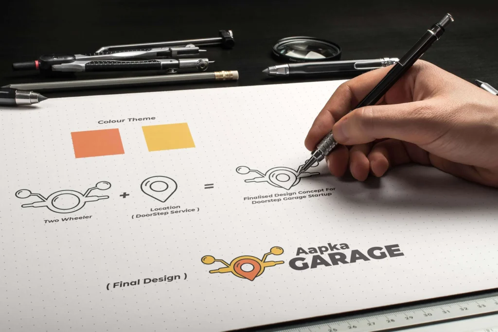 Logo Design Process